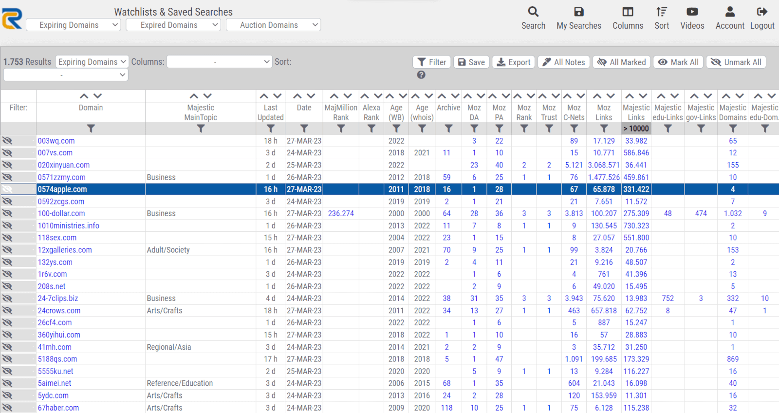 Customizable Result Pages